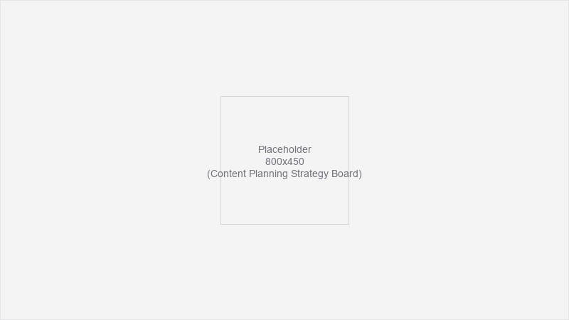 Content Planning & Strategy Board